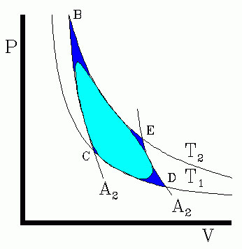 994_Introduction to Thermodynamics.png